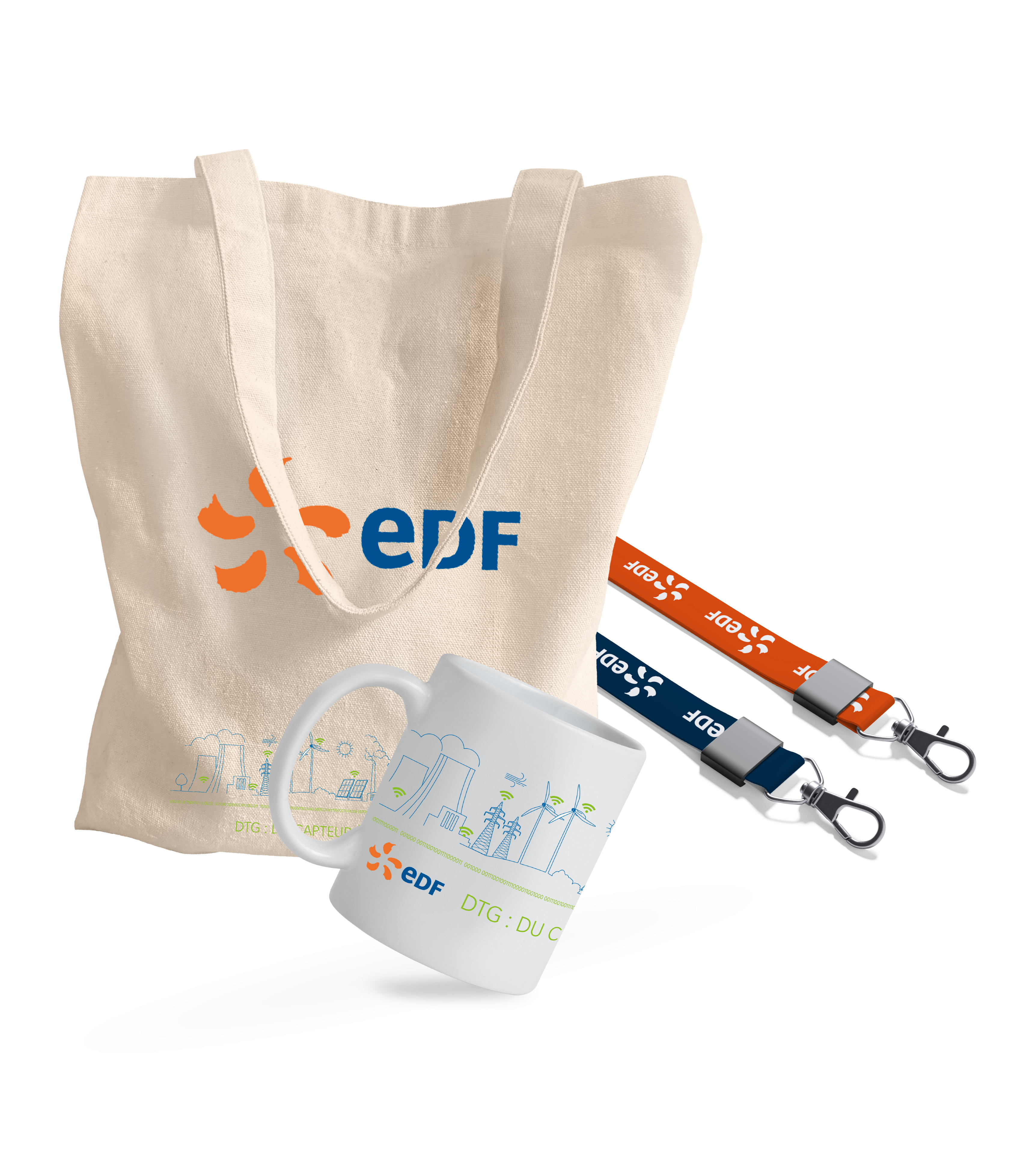 Supports EDF